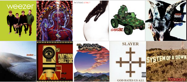 Nación Rock en el tiempo Vol. VI: Los discos y canciones que marcaron 2001