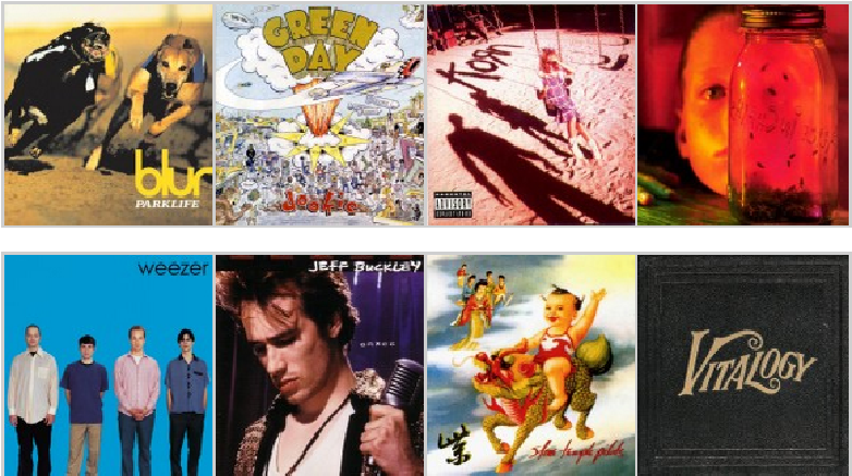 20 discazos que cumplen 20 años: nuestros discos favoritos de 1994 (Segunda Parte)