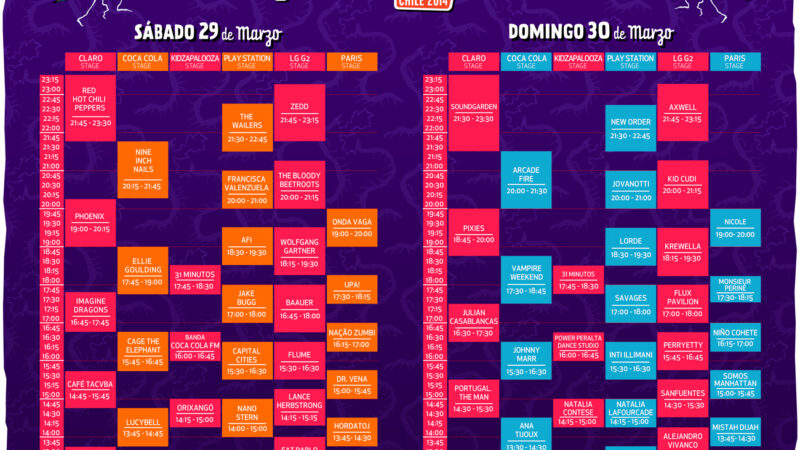 Festival Lollapalooza Chile 2014 revela horarios de bandas por día