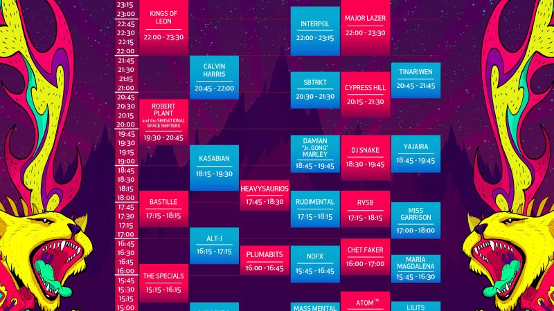 Se revelan horarios por banda para el Festival Lollapalooza Chile 2015