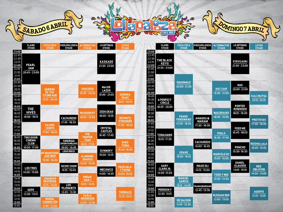 Festival Lollapalooza Chile 2013 revela los horarios por banda